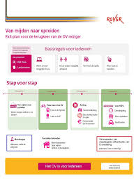De eerste mogelijke versoepelingen op 21 april zijn het openen van de terrassen en winkels. Exit Plan Ov Stapsgewijs Terug Naar Normaal Rover