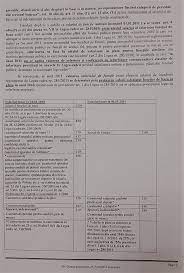 63/2011 privind încadrarea şi salarizarea în anul 2011 a personalului didactic şi didactic auxiliar din învăţământ, în interpretarea dată prin decizia nr. Legea 285 2010 Malaydras