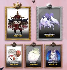 몽환의 아스텔지어 하드 (군단장 레이드 아브렐슈드 하드 모드 : ë¡œìŠ¤íŠ¸ì•„í¬ ì•„íŠ¸ ê³µëª¨ì „ ìˆ˜ìƒìž' ë°œí'œ