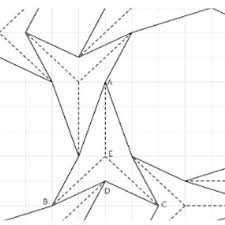 B corresponding angles and corresponding sides are parts which lie in the same position in the triangles. Pdf Learning Congruent Triangles Through Ethnomathematics The Case Of Students With Difficulties In Mathematics