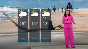 wetter hamburg