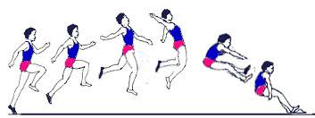 1) acceleration speed vs top end speed. Disziplinen