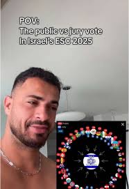 Esc Hazel Israel Before and After