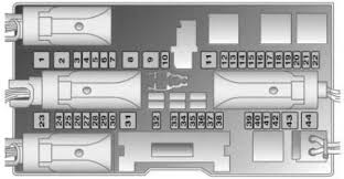 08 09 Saturn Astra Fuse Box Diagram