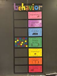 Pbis Behavior Clip Chart Using Magnets Instead Of Clips