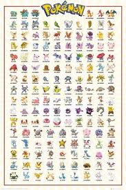 Original 151 Pokemon Kanto Pokemon Poster Poster Prints