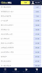 23 シノビマスター 閃乱カグラ new link. ãƒ¬ãƒ¼ã‚¹çµæžœ ãƒ´ã‚£ã‚¯ãƒˆãƒªã‚¢ãƒžã‚¤ãƒ« 2020 ç«¶é¦¬ æ—¥ç¨‹ å‡ºèµ°é¦¬ ãƒ–ãƒƒã‚¯ãƒ¡ãƒ¼ã‚«ãƒ¼äºˆæƒ³ã‚ªãƒƒã‚º ã‚¦ã‚£ãƒªã‚¢ãƒ ãƒ'ãƒ«ç™»éŒ² Com