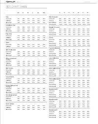 10 Unfolded Horsefeathers Size Chart