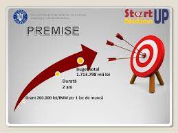 Se va prelungi temenul de depunere a decontului start up nation 2018 2019 peste 13 000 de dosare depuse de la lansarea platformei de inregistrare cepu. Prezentare Program Start Up Nation 2017
