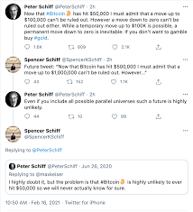 My personal view is that bitcoin will reach $50,000 in 2021. Gold Bug Peter Schiff Gives Bitcoin Permission To Hit 100k