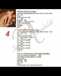 Instagram Da Amigurumi Crochet Handmade Minik Kiz Tarifi Amigurumidesign Amigurumiart Amigurumitarifi Amigurumitoys Am Orme Bebekler Bebek Ve Amigurumi