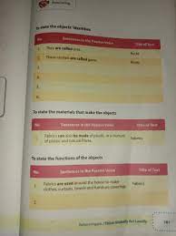 Jawaban Soal Bahasa Inggris Kelas 9 Halaman 86 Jawabanku Id