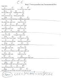 Jingle Bells Guitar Chord Chart In C Guitar Lessons Songs Ukulele Music Ukulele Songs