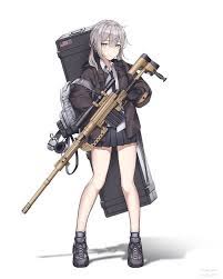 Tanks, swords, laser weapons, mecca, etc. Happy Friday Everyone Series Anime Girls With Guns Facebook