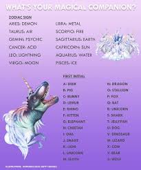 Around 450 bc, ancient greeks claimed that the entire universe was made up of four elements, including man. Facebook