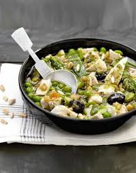 Emince De Volaille Aux Legumes De Printemps Et Pistou Recette En 2020 Emince De Volaille Legumes Printemps Alimentation