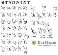Japanese sign language is a unique form of sign language that even incorporates complex japanese writing! Pin On Random