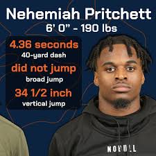 Former Auburn secondary members Jaylin Simpson, Nehemiah Pritchett and D.J.  James participated in drills at the NFL scouting combine Friday. #WarEagle  #wde #auburn #secfootball #nflcombine #nfldraft