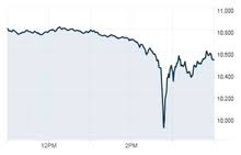 Is another indian stock market crash ahead? 2010 Flash Crash Wikipedia