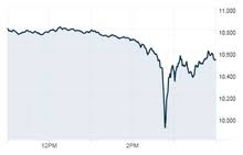 The crash itself was significant—a 4.6% fall in one day in donald trump's favorite index. 2010 Flash Crash Wikipedia