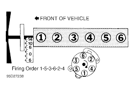 Cylinder Numbering On '04 5.4? - Ford F150 Forum - Community Of Ford Truck  Fans