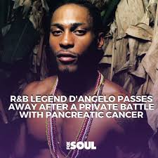 Favorite songs by D'Angelo ❤️