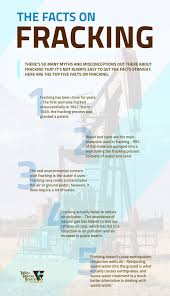 5 Facts On Fracking Well Water Solutions