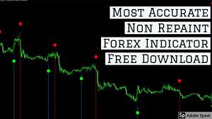 Download adx cross hull style indicator. Most Accurate Non Repaint Forex Indicator Attach With Metatrader 4 Free Download 2019 Youtube