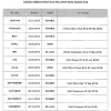 Here we provide tarikh gaji kakitangan kerajaan 2021 1.0 apk file for android 5.0+ and up. 1