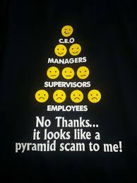 World Wide Group Llc Worldwide Dream Builders Dream Quotes Thought Meaning