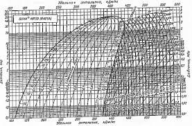 Allchem Company Appendices Diagrams H Lg P For Some