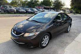 Image result for Kona Coffee 2014 Civic