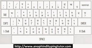 hindi typing test