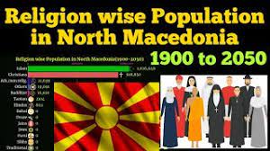 North macedonia was a secular bulgarian presidential republic located in the macedonia area. Religions In North Macedonia 1900 2050 Youtube