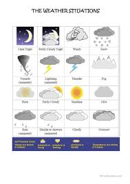 Temperature, precipitation, wind, pressure, humidity. How Is The Weather Today English Esl Worksheets For Distance Learning And Physical Classrooms