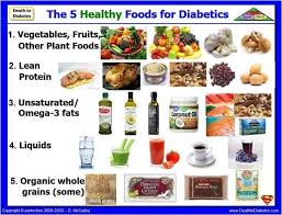 Welcome to the diabetic food and snacks store. Lean Cuisine For Diabetes Choosing Frozen Meals For Diabetics Diabetes Self Management Find Ones That Sound Healthier Including Lean Cuisine Or Healthy Choice And Decorados De Unas
