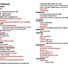 The 1960s produced many of the best tv sitcoms ever, and among the decade's frontrunners is the beverly hillbillies. Lactmn0eujkvhm