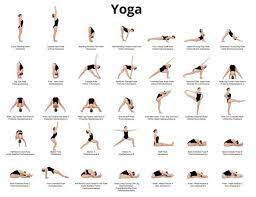 Download 108 yoga poses for kids to learn through movement in your home, classroom, or studio. 75 Yoga Poses Pdf 8 5 X11 Ashtanga Yoga Primary Series Yoga Chart Yoga Help