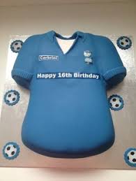 Birmingham City Fc