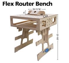Got the plans the same day and made up my material list. Flex Bench Systems Fastcap