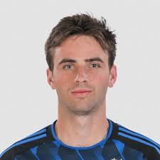 Americans Players with ' ' who played in SJ Earthquakes ::  playmakerstats.com