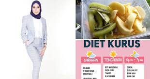 Kegagalan tersebut tentu ditengarai oleh banyak faktor seperti cara diet. Nak Kekal Langsing Miliki Kulit Cantik Berseri Ikut Jadual Diet Ibu Anak Tiga Ini Paling Penting Kena Belajar Untuk Uruskan Masa Keluarga