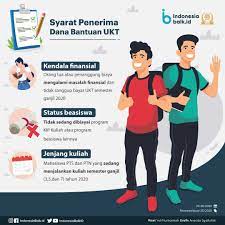 Mereka tak tawarkan untuk master dan phd. Siap Terima Dana Bantuan Ukt Yuk Ketahui Syaratnya Indonesia Baik