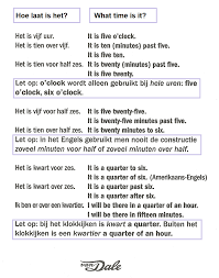 Hoe Laat Is Het Nederlands Engels What Time Is It Dutch English Nederland Woordenschat Engel