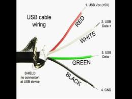 How i used a cheap, china, ebay, micro usb cable that has a hard plastic casing around the connectors on either end of the cable; Which Four Cable Wire Colors Are Positive Within A Micro Usb Cable Quora