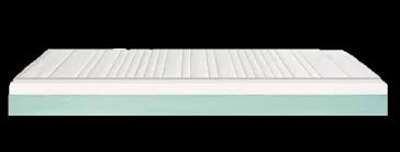 Nordbahn +43 2287 7358 oder +43 688 82 35 162 Matratzen Von Regina Schlafkomfort Produkte Made In Austria Regina Schlafkomfort