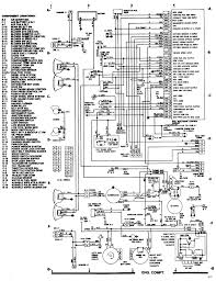 Maybe you would like to learn more about one of these? 1982 Chevy Truck Wiring Diagram 1985 Chevy Truck Wiring Diagram