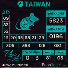 Pin Di Passresult