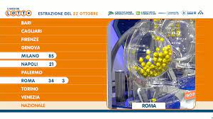 Se lotto e superenalotto, estrazioni di oggi sabato 11 marzo in diretta: Estrazioni Del Lotto In Diretta Lotto Italia