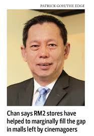 Eco shop is an everyday brand to every household in malaysia selling more than 10,000 daily household items. The Quick And Quiet Rise Of Rm2 Stores The Edge Markets